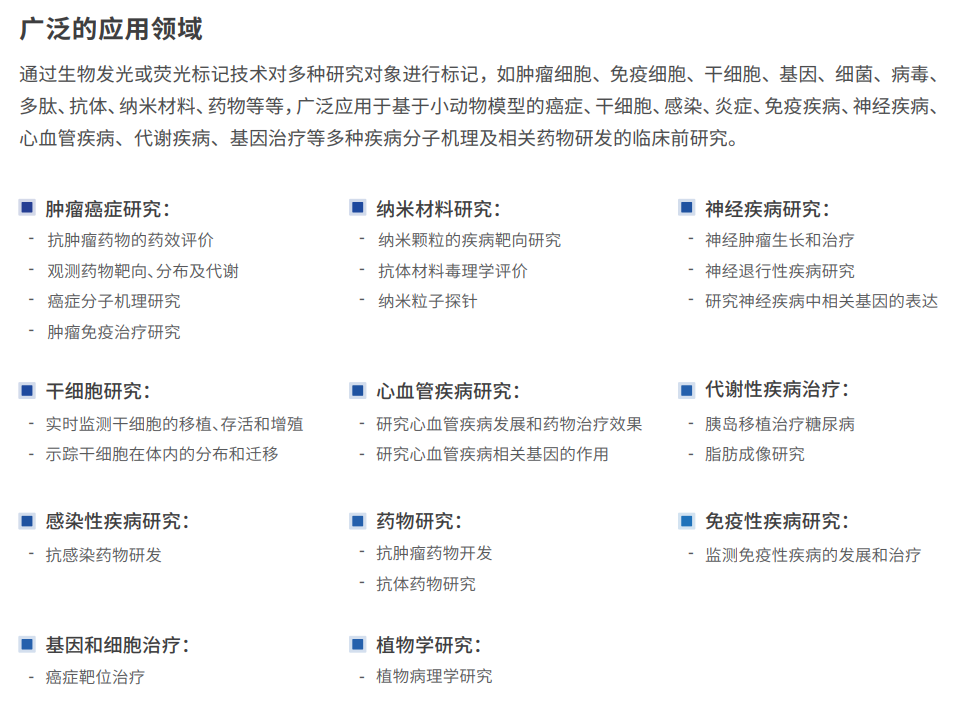 廣泛的應用領域.png