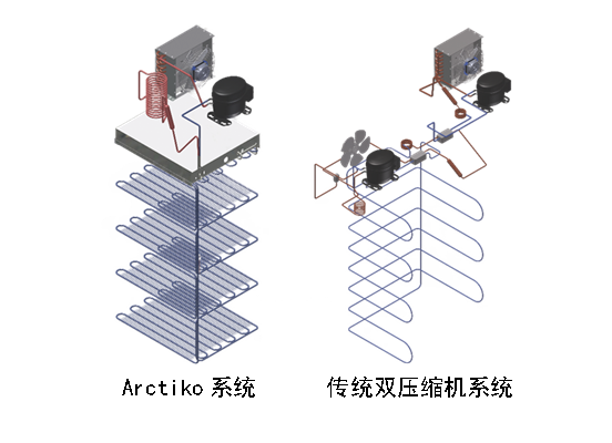 單壓縮機系統.png