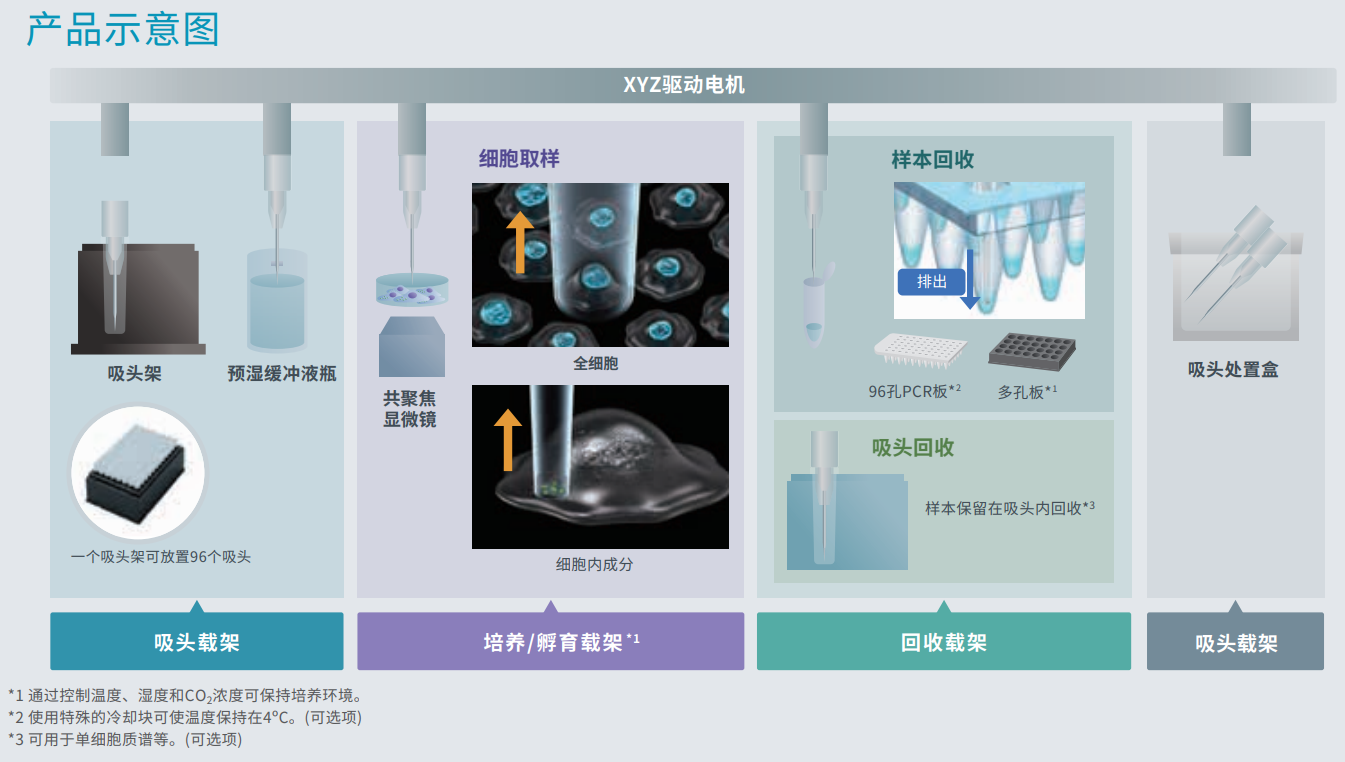 產品示意圖.png