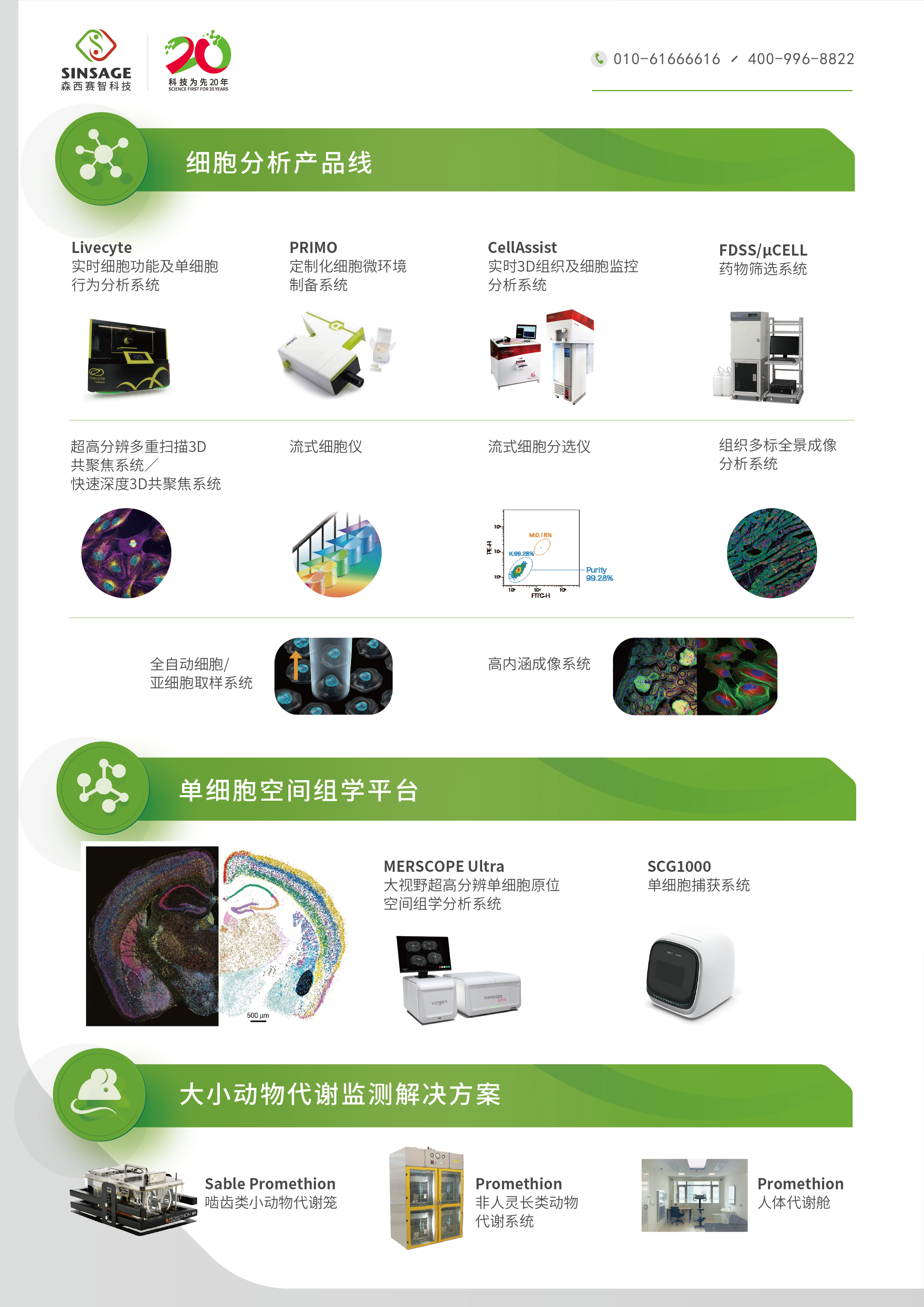 森西賽智科技產(chǎn)品列表2.png